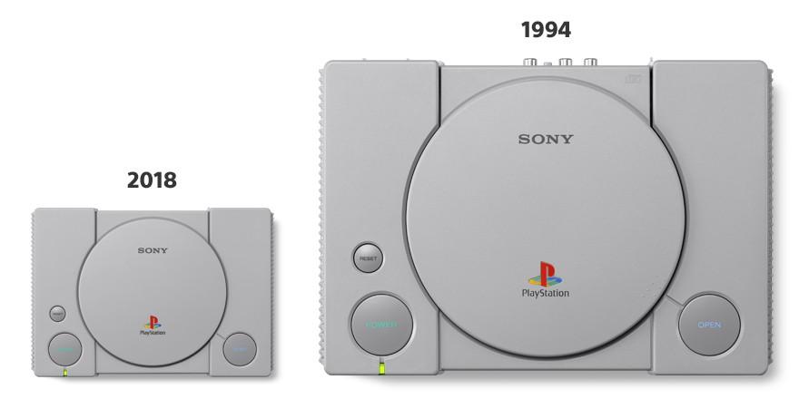 SONY Playstation Classic konsolė su 20 žaidimų | HDMI
