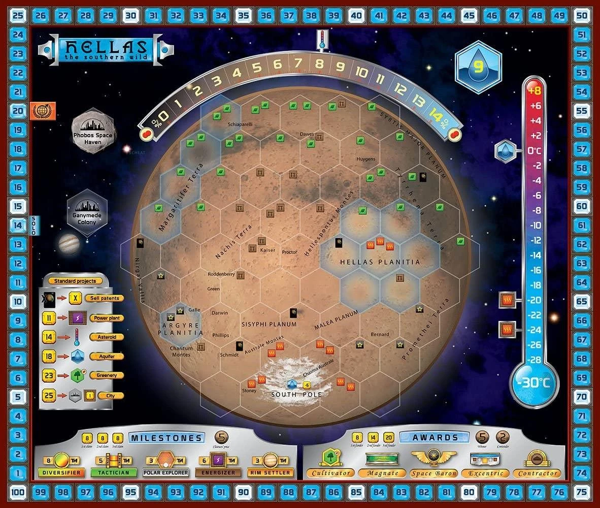 Stronghold Games Terraforming Mars: Hellas & Elysium