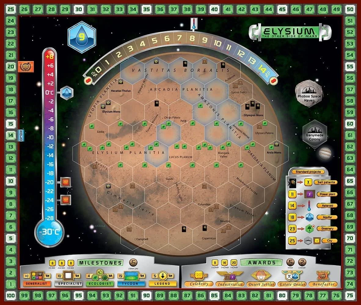 Stronghold Games Terraforming Mars: Hellas & Elysium