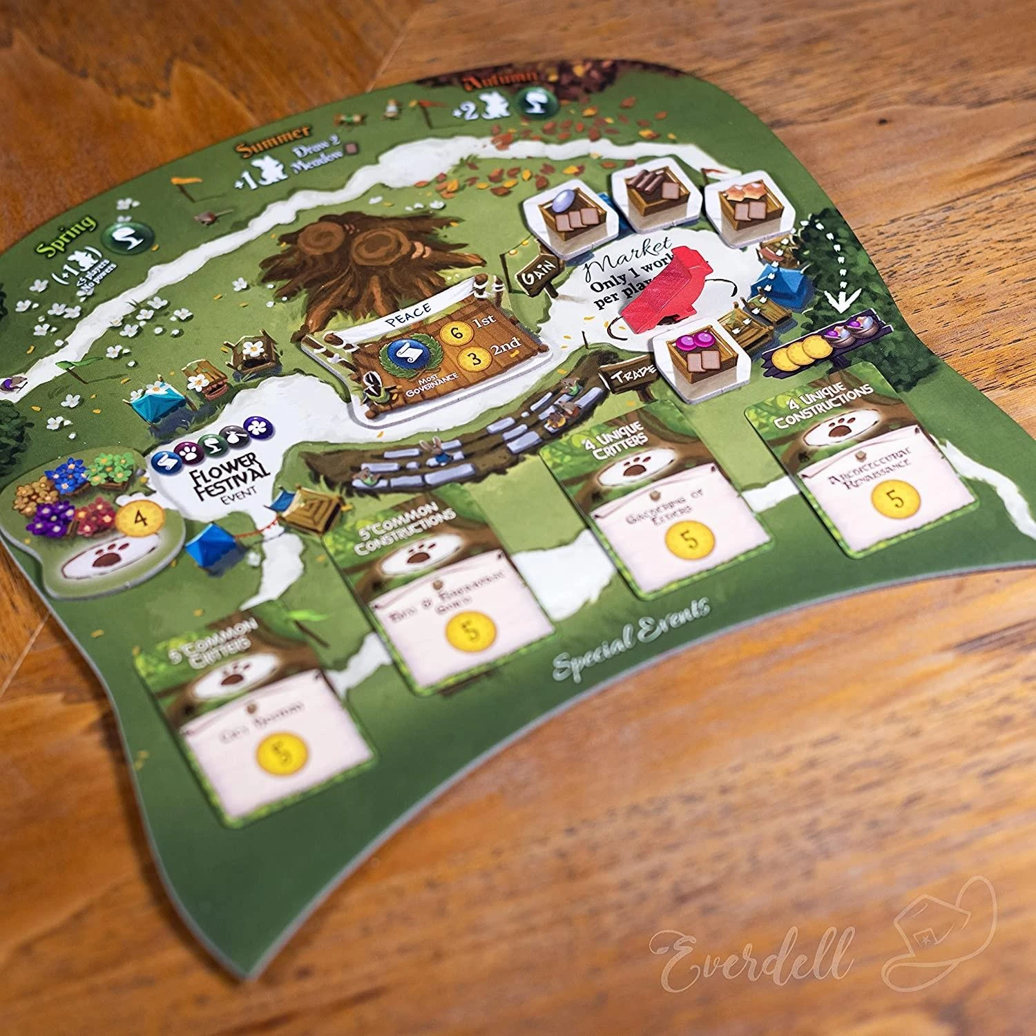 Tabletop Tycoon Everdell Bellfaire
