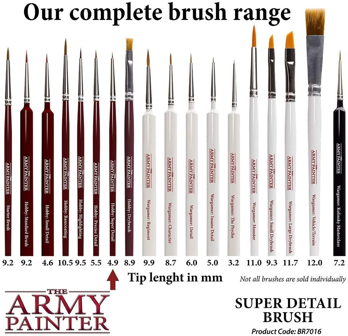 The Army Painter Armijos tapytojo pomėgis: Super detalė