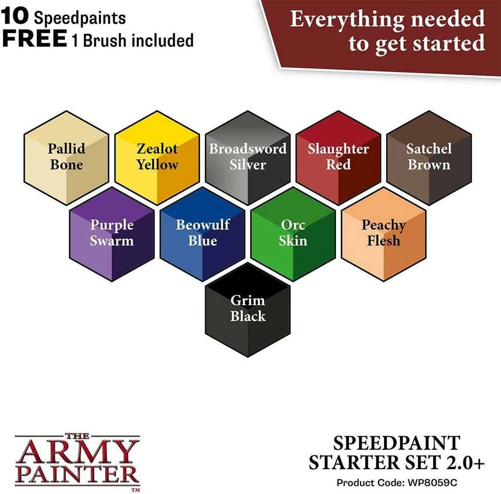 „The Army Painter“ – „Speedpaint“ pradžios rinkinys 2.0