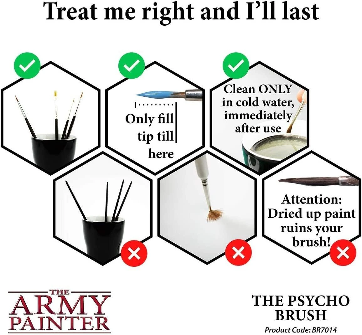 The Army Painter Armijos tapytojas Wargamer: Psycho