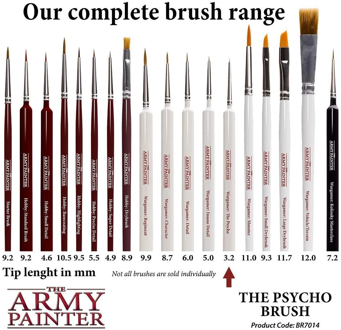 The Army Painter Armijos tapytojas Wargamer: Psycho