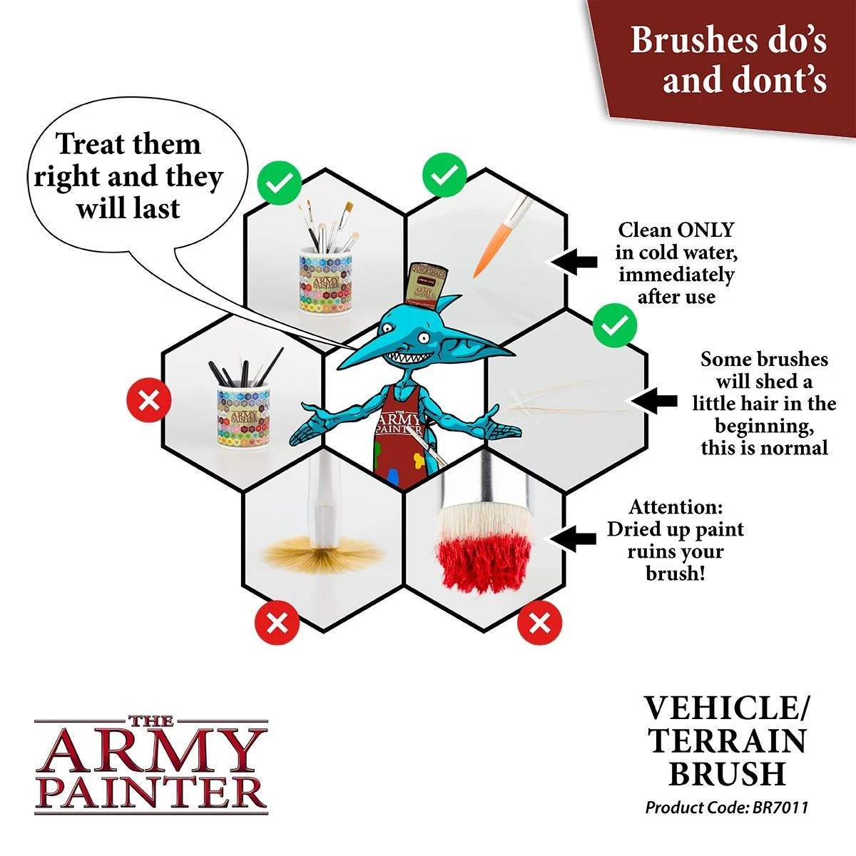 „The Army Painter Wargamer“: transporto priemonė ir peizažas