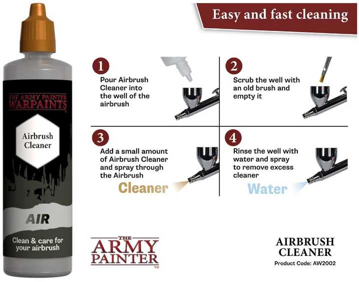 The Army Painter Armijos dažytojų „Warpaints Air“ valiklis aerografams, 100 ml