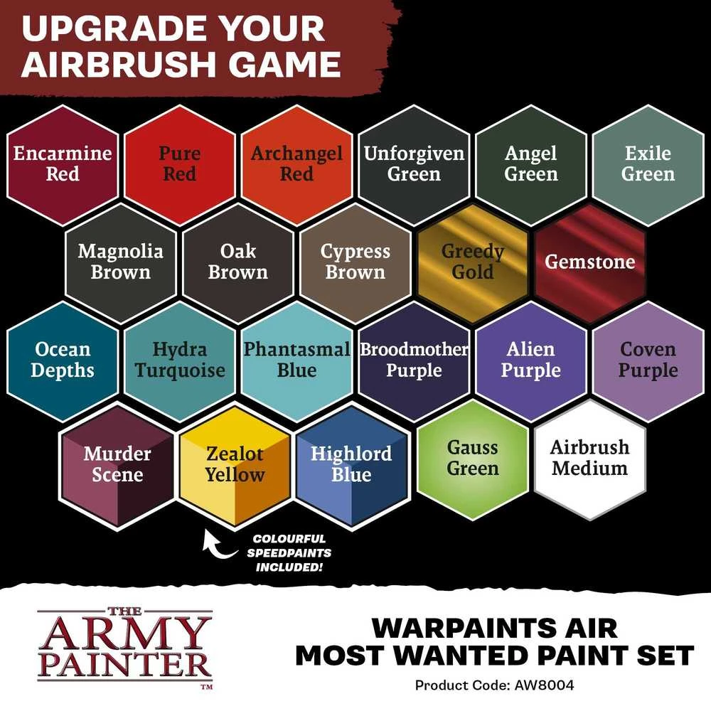 The Army Painter oro dažų rinkinio spalvų paletė