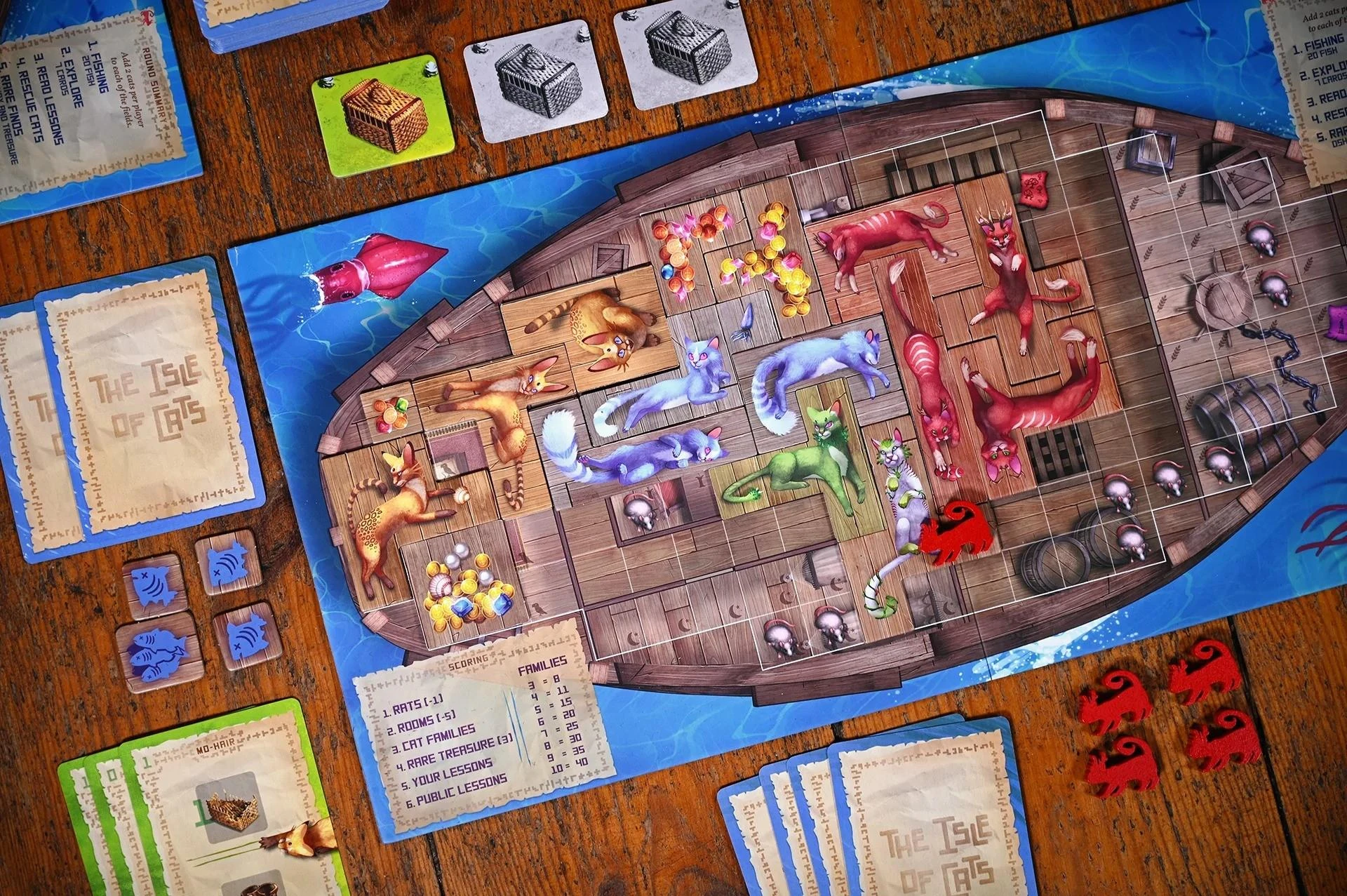 The City of Games The Isle of Cats