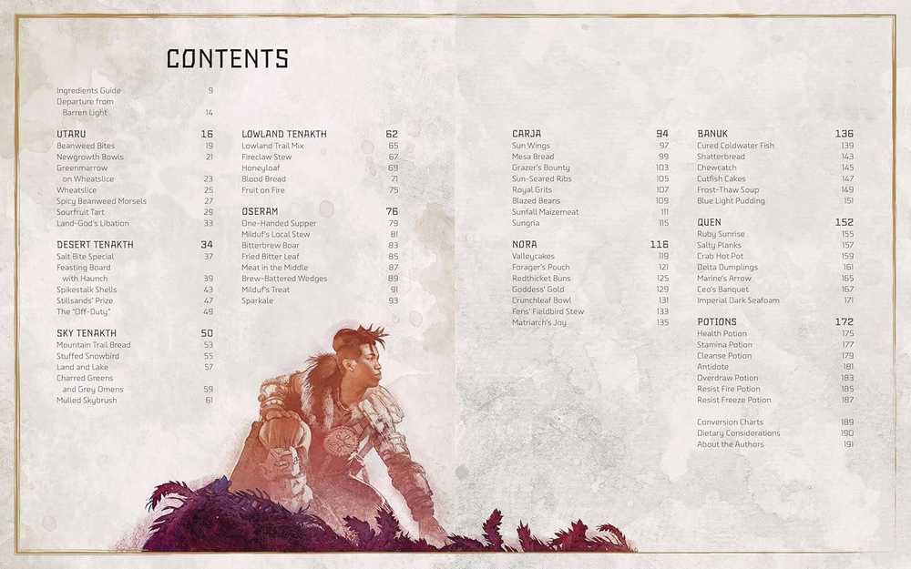 KNYGA Victoria Rosenthal The Official Horizon Cookbook: Tastes of the Seven Tribes