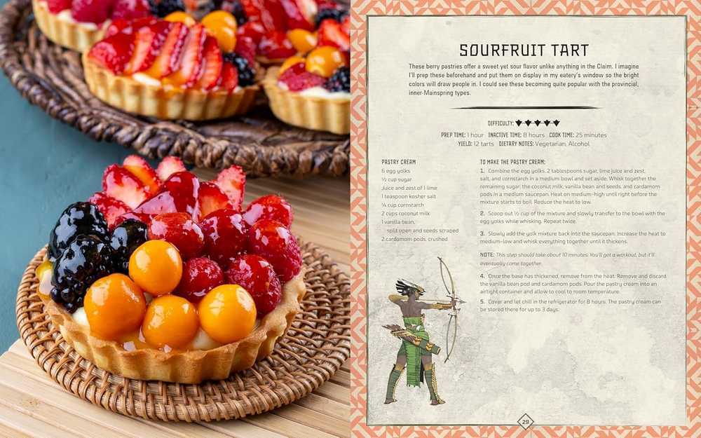 KNYGA Victoria Rosenthal The Official Horizon Cookbook: Tastes of the Seven Tribes