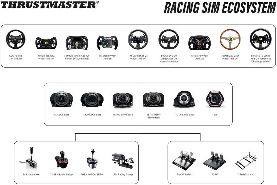 Žaidimų vairas Thrustmaster Steering Wheel TS-XW Racer, Juodos spalvos