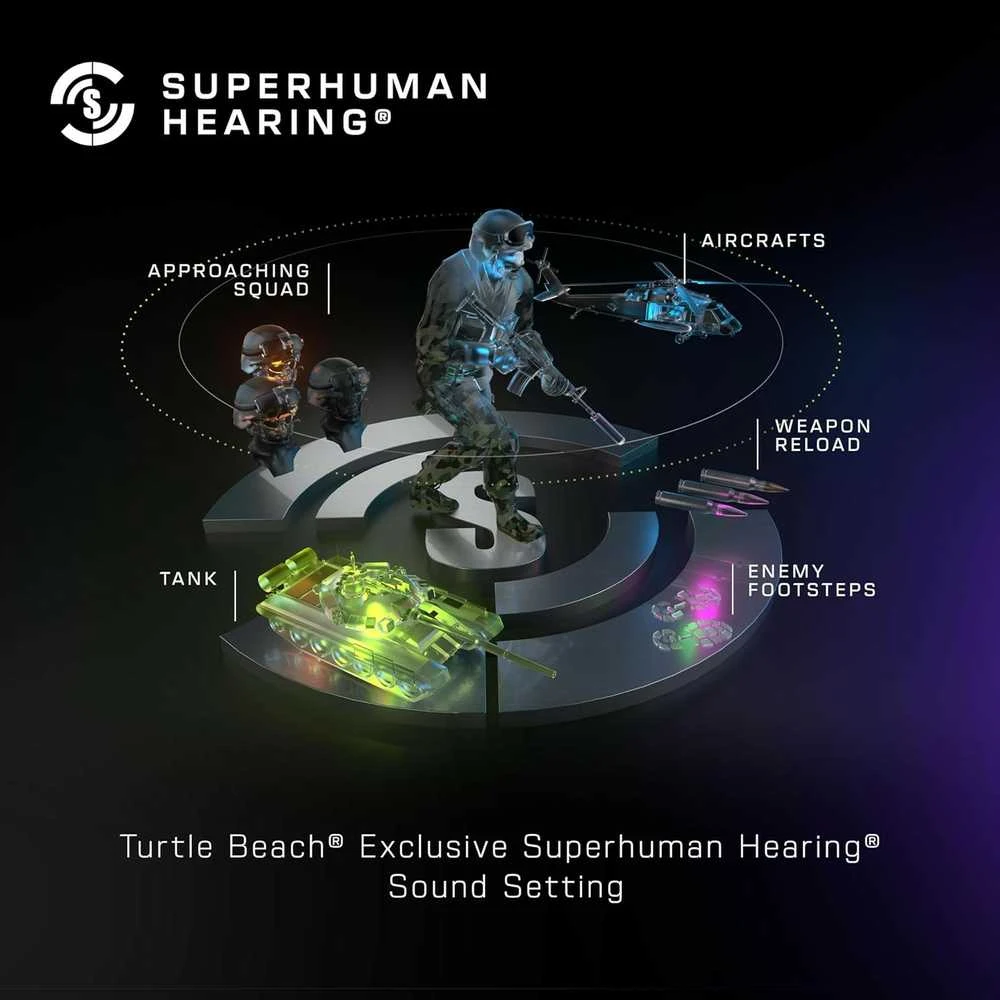 Turtle Beach Stealth 500 (Juodos) belaidės ausinės |PS5,PS4