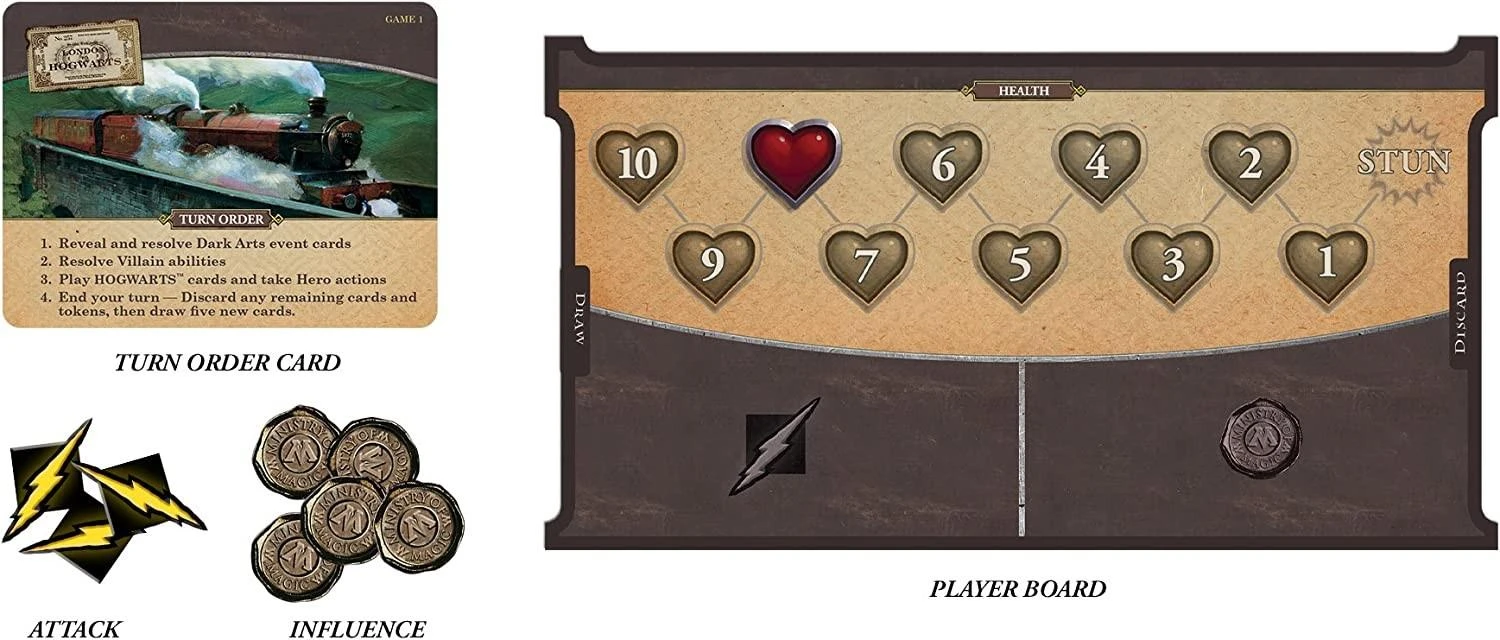 Usaopoly Harry Potter Hogwarts Battle A Cooperative Deck Building Game