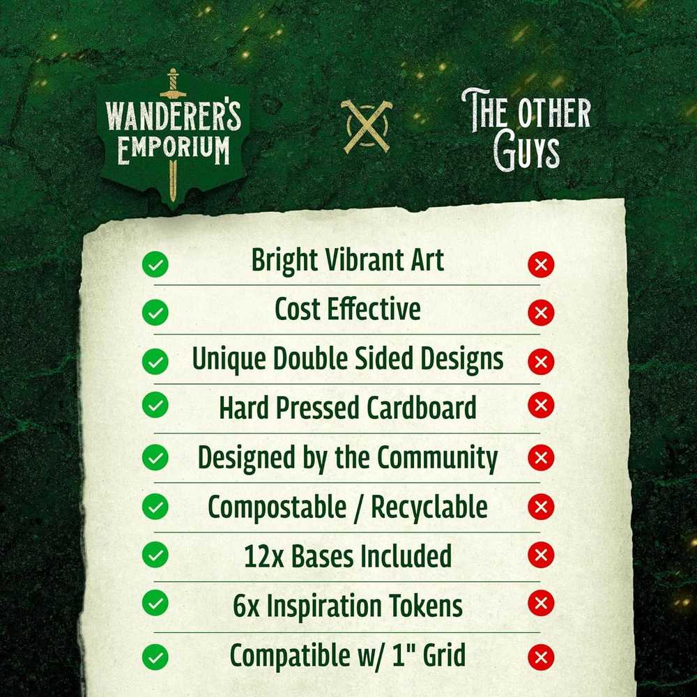 Wanderer's Emporium Minis: Essentials Pack