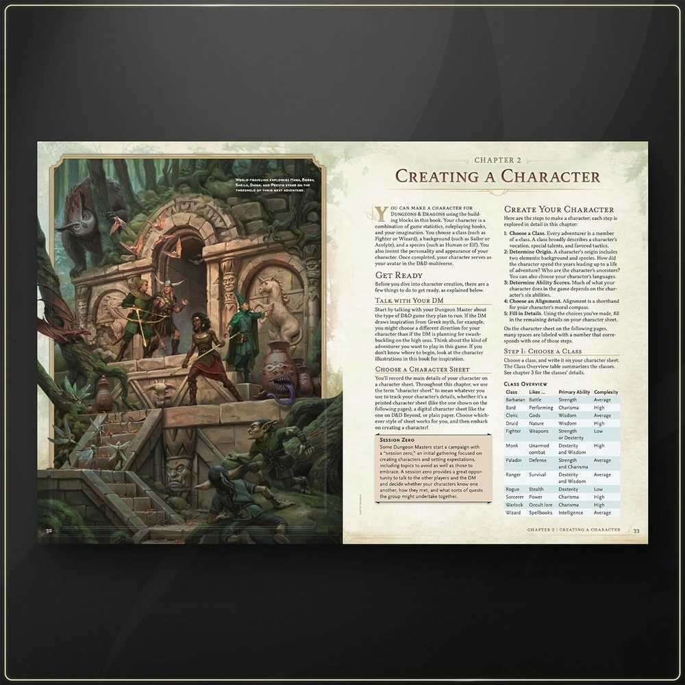 Wizards of the Coast Dungeons & Dragons Player's Handbook 2024 knyga