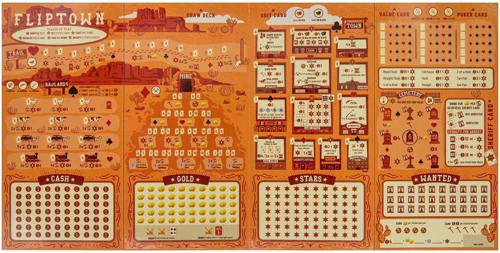 Write Stuff Games Fliptown
