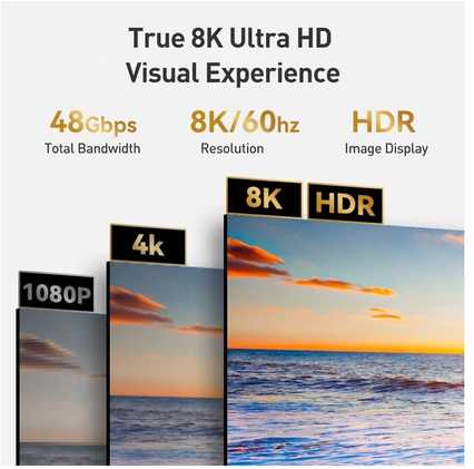 Yesido HM11 HDMI2.1 x HDMI2.1 8K laidas | 1.8m