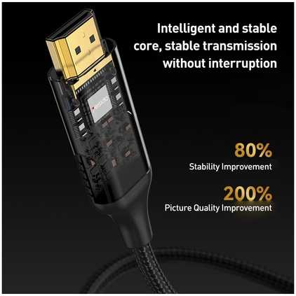 Yesido HM11 HDMI2.1 x HDMI2.1 8K laidas | 1.8m