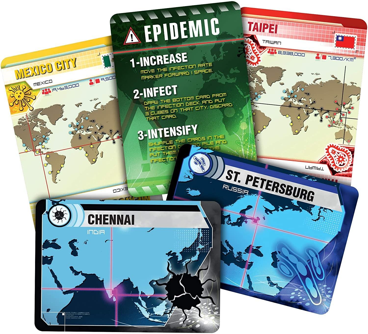 MAN Pandemic