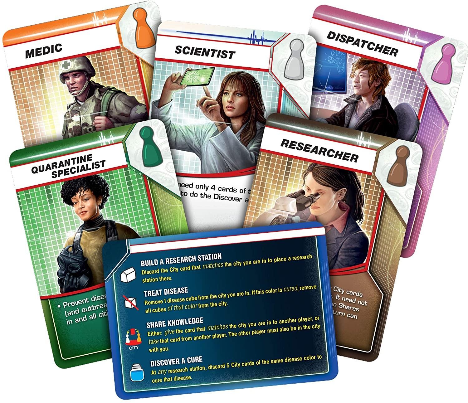 MAN Pandemic