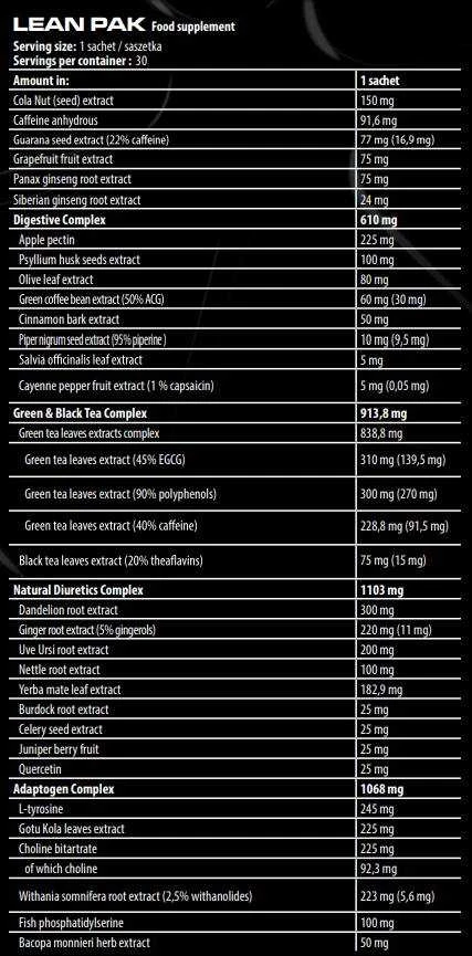 Fitness Authority FA Lean Pak 30 paketėlių (riebalų degintojas)