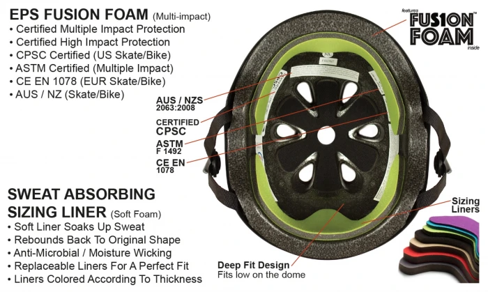 S-ONE LIFER HELMET - Juodas MATTE XS