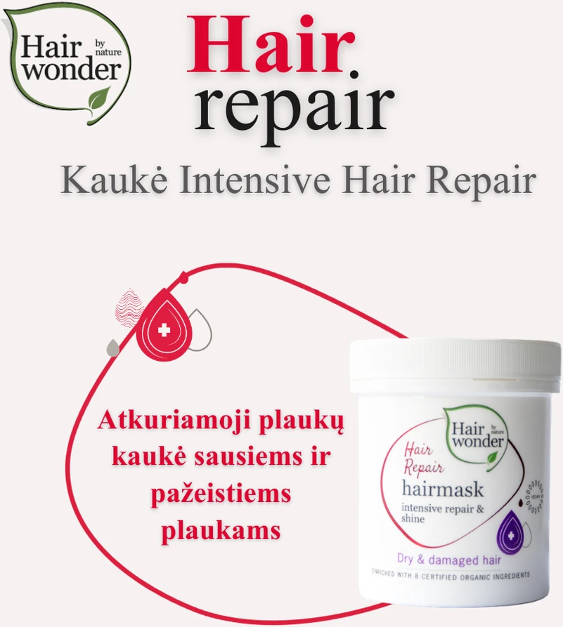 HAIRWONDER Intensive Hair Repair intensyviai atkurianti plaukų kaukė, 200 ml