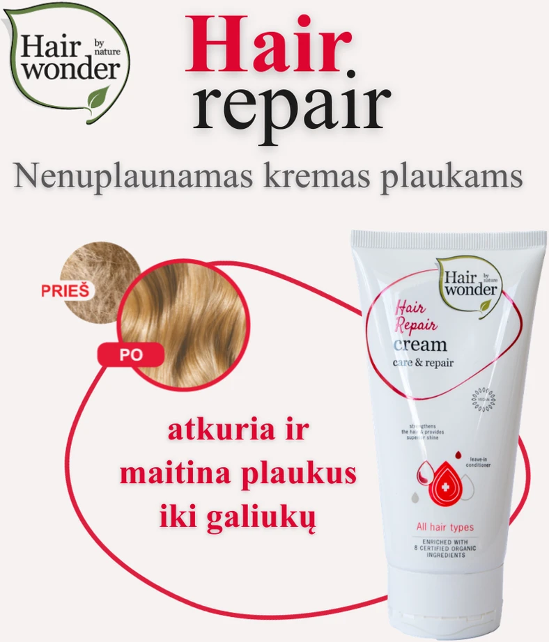 HAIRWONDER Hair Repair nenuplaunamas plaukų kremas, 100 ml