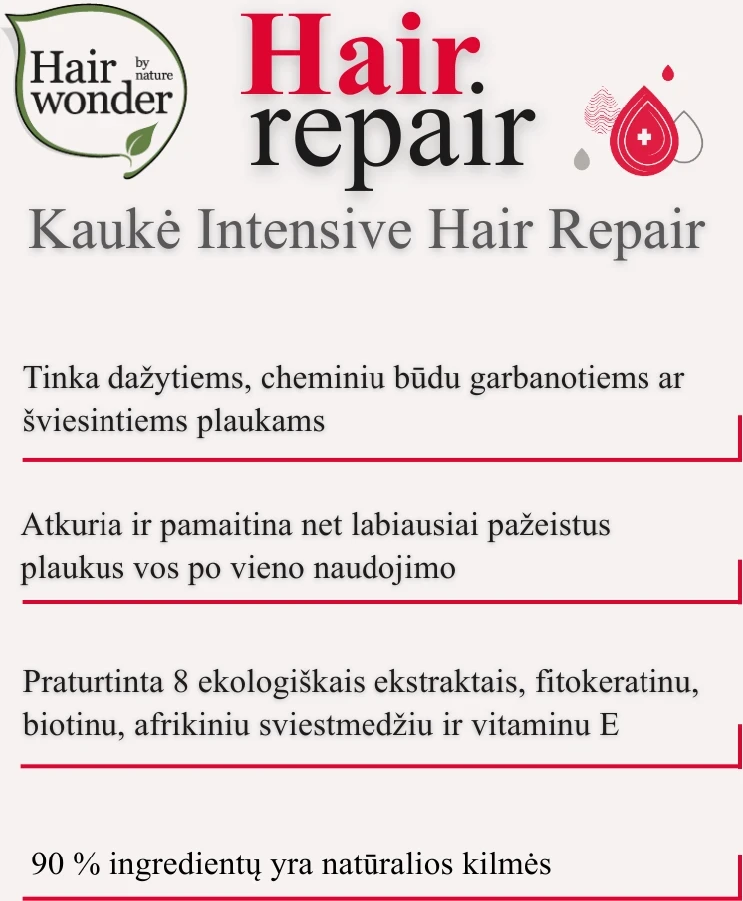HAIRWONDER Intensive Hair Repair intensyviai atkurianti plaukų kaukė, 200 ml