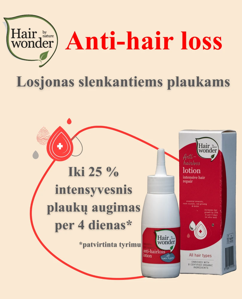 HAIRWONDER Intensive Hair Repair Anti-hairloss losjonas slenkantiems plaukams, 75 ml