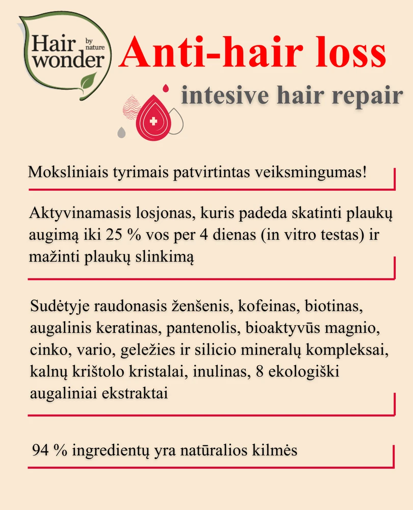 HAIRWONDER Intensive Hair Repair Anti-hairloss losjonas slenkantiems plaukams, 75 ml