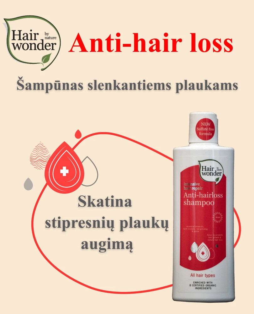 HAIRWONDER Intensive Hair Repair Anti-hairloss šampūnas slenkantiems plaukams, 200 ml