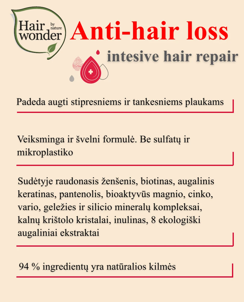 HAIRWONDER Intensive Hair Repair Anti-hairloss šampūnas slenkantiems plaukams, 200 ml