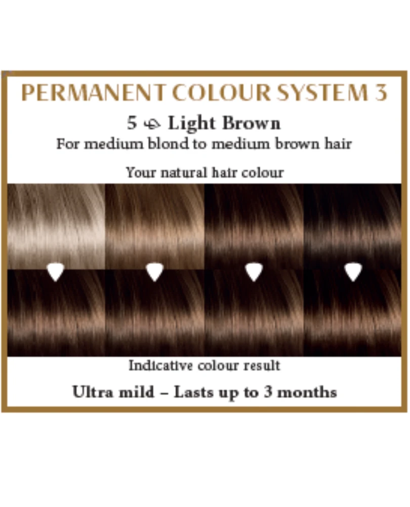 Henna Plus HAIRWONDER Ilgalaikiai plaukų dažai, spalva šviesi ruda 5