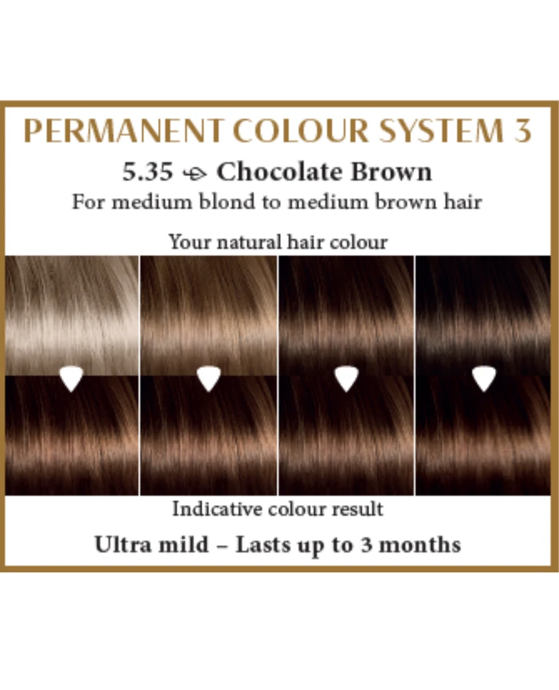 Henna Plus HAIRWONDER Ilgalaikiai plaukų dažai, spalva šokolado ruda 5.35