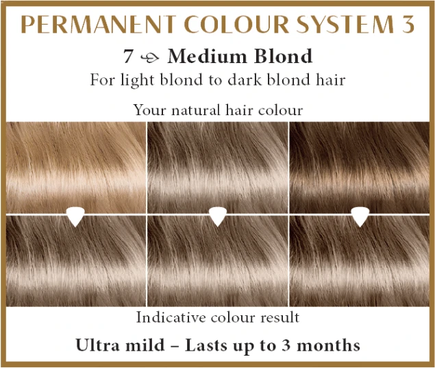 Henna Plus HAIRWONDER Ilgalaikiai plaukų dažai, spalva vidutinė blondinė 7, 100 ml