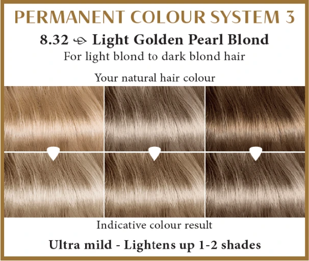HAIRWONDER Ilgalaikiai plaukų dažai, spalva labai šviesi blondinė auksinio-perlų atspalvio 8.32