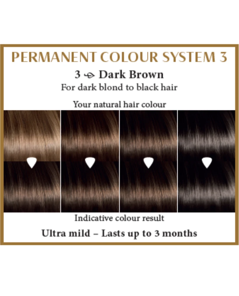 Henna Plus HAIRWONDER Ilgalaikiai plaukų dažai, spalva tamsi ruda 3