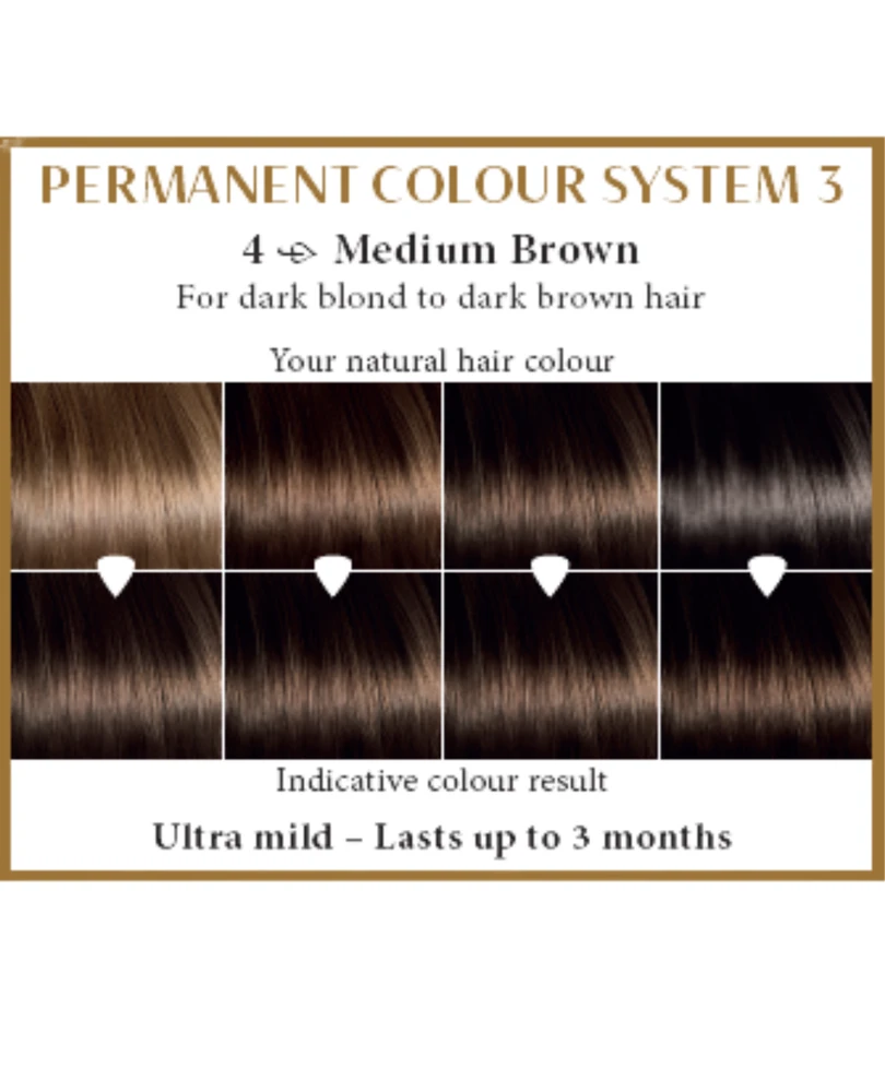 Henna Plus HAIRWONDER Ilgalaikiai plaukų dažai, spalva vidutinė ruda 4