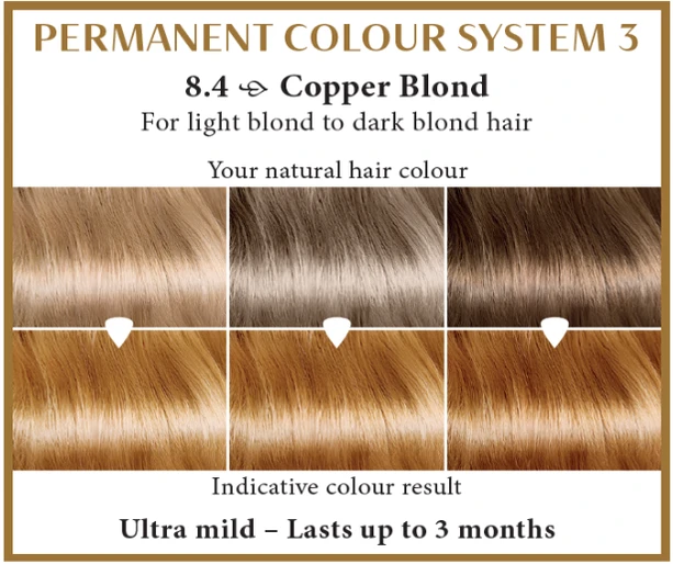 Henna Plus HAIRWONDER Ilgalaikiai plaukų dažai, spalva šviesi blondinė vario atspalvio 8.4
