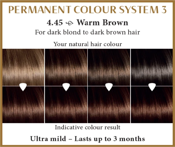 Henna Plus HAIRWONDER Ilgalaikiai plaukų dažai, spalva šilta ruda 4.45