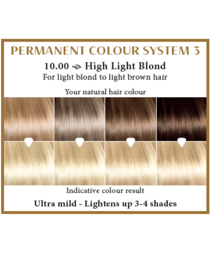 Henna Plus HAIRWONDER Ilgalaikiai plaukų dažai, spalva labai šviesi blondinė 10.00