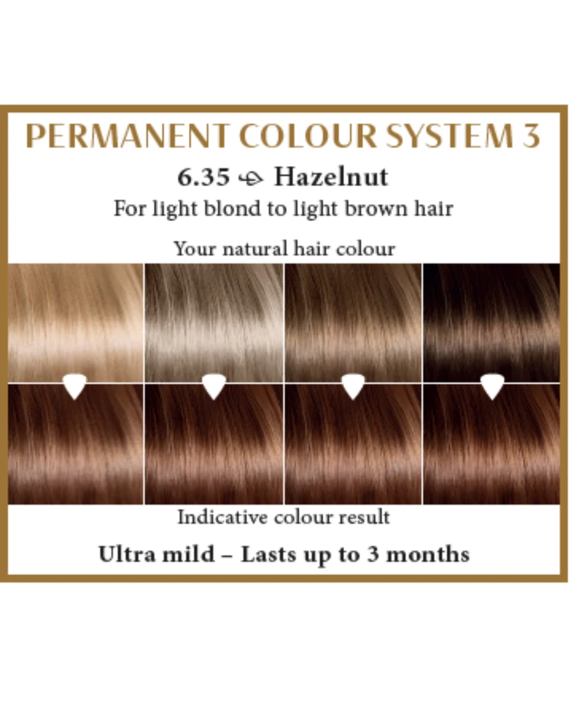 Henna Plus HAIRWONDER Ilgalaikiai plaukų dažai, spalva riešuto 6.35