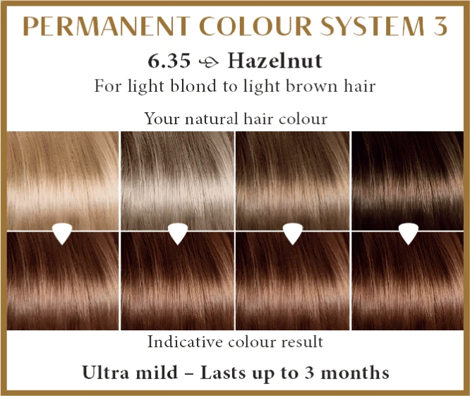 Henna Plus HAIRWONDER Ilgalaikiai plaukų dažai, spalva riešuto 6.35