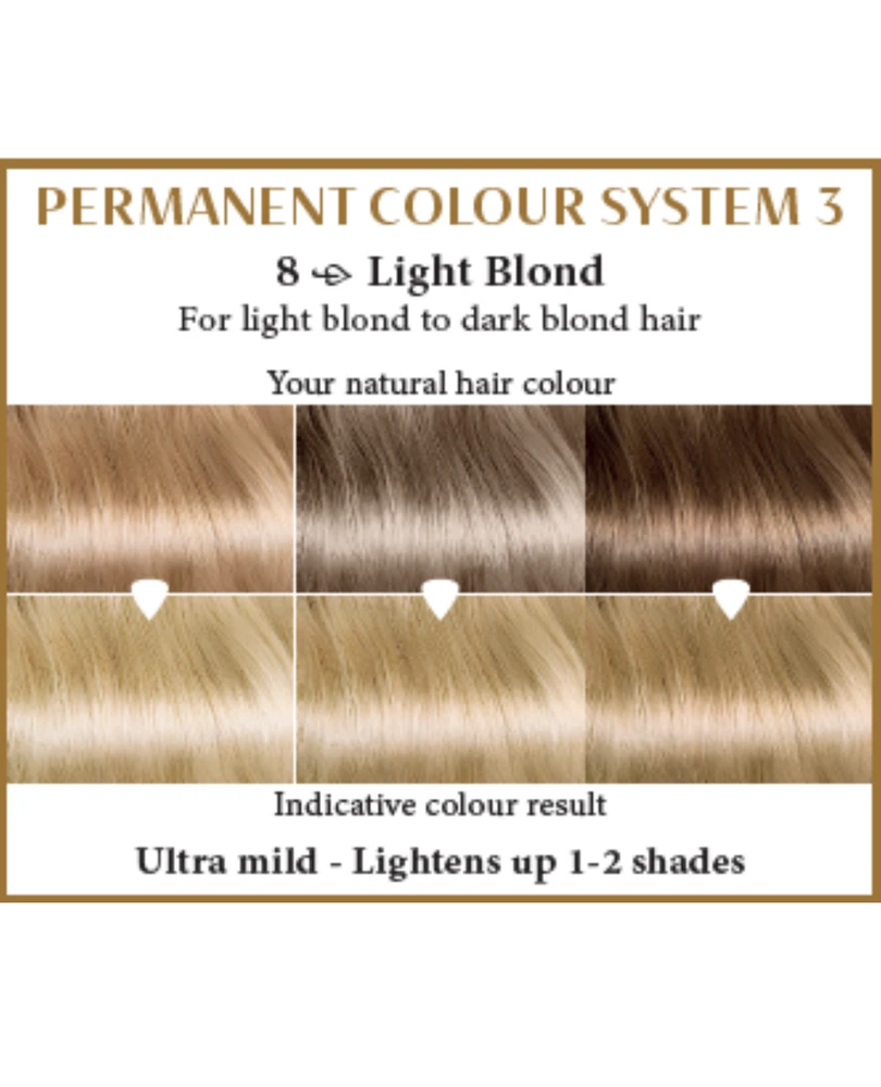 Henna Plus HAIRWONDER Ilgalaikiai plaukų dažai, spalva šviesi blondinė 8