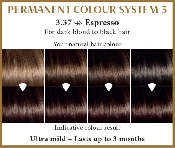 Henna Plus HAIRWONDER Ilgalaikiai plaukų dažai, spalva espresso 3.37