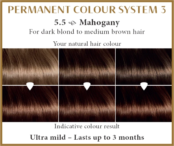 Henna Plus HAIRWONDER Ilgalaikiai plaukų dažai, spalva raudonmedžio 5.5