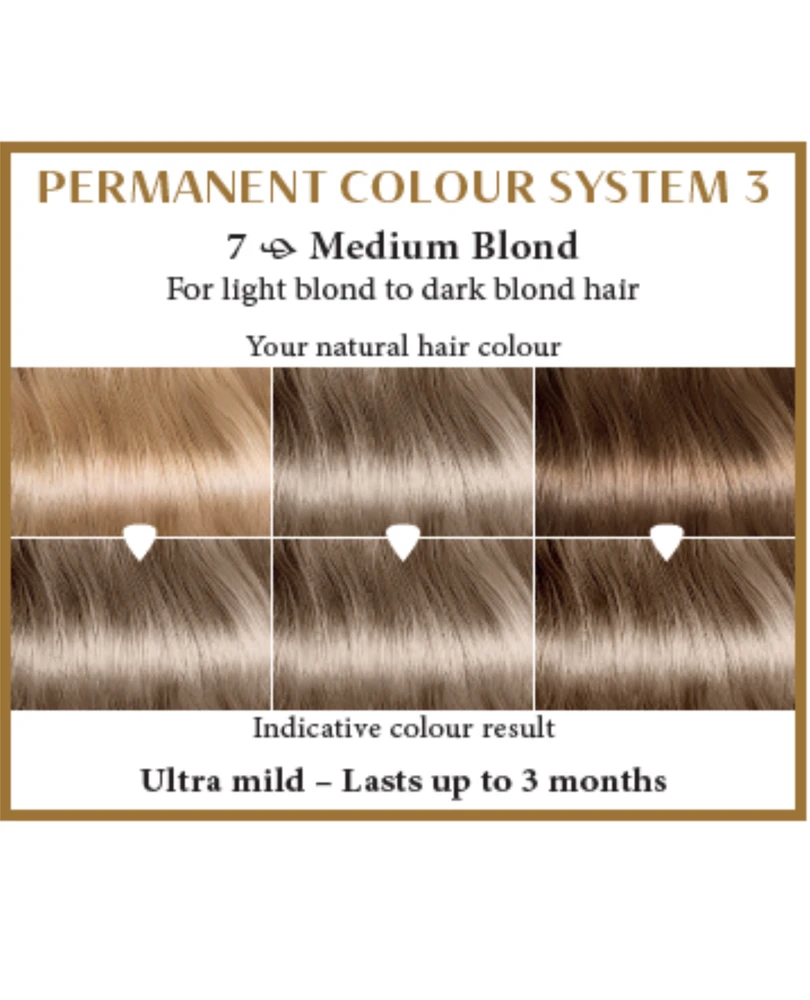 Henna Plus HAIRWONDER Ilgalaikiai plaukų dažai, spalva vidutinė blondinė 7