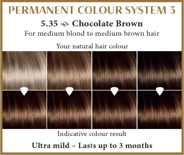 Henna Plus HAIRWONDER Ilgalaikiai plaukų dažai, spalva šokolado ruda 5.35