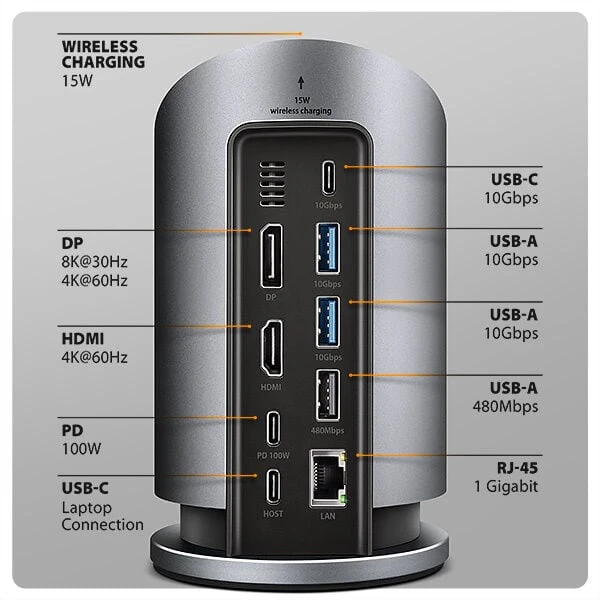 „AXAGON USB-C 10Gbps“ belaidis įkrovimo 9in1 šakotuvas | HMC-WL9
